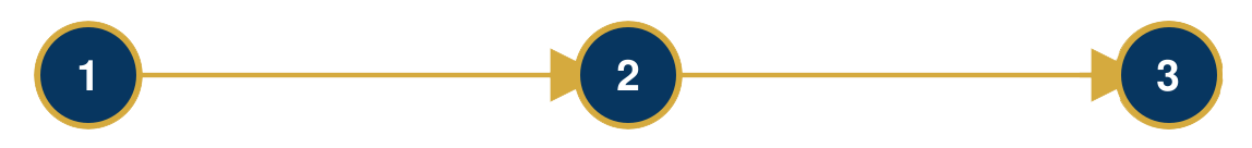 1-2-3-steps-arrow